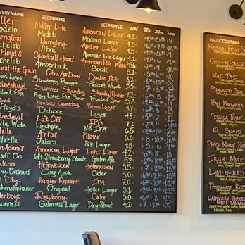Dog Haus Biergarten - New Albany - New American Near Me - New Albany, Indiana Dog Haus Biergarten - New Albany - New American Near Me - New Albany, Indiana