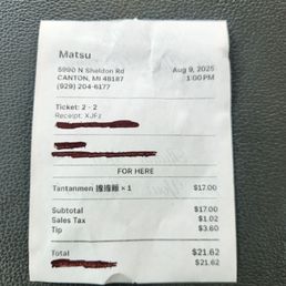 Cost of meal Cost of meal