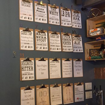 Lithology Brewing - Clipboards with beer for you and for me! - Brewpubs Near Me - Farmingdale, New York