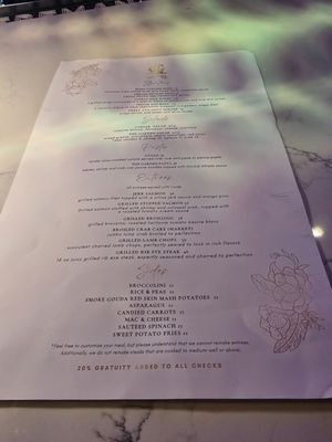 Menu photo 8 Garden Rooftop Baltimore, MD