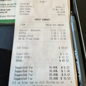Red Rock Cafe - Total for our breakfast - Breakfast & Brunch Near Me - Sedona, Arizona Red Rock Cafe - Total for our breakfast - Breakfast & Brunch Near Me - Sedona, Arizona
