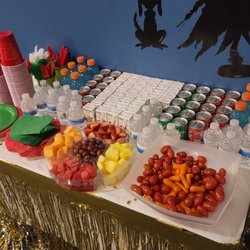 Younique Fitness - Birthday Parties