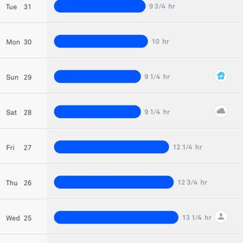 Solartint USA Window Tinting - Nest thermostat info showing a decrease in energy used! - Home Window Tinting Near Me - Vista, California Solartint USA Window Tinting - Nest thermostat info showing a decrease in energy used! - Home Window Tinting Near Me - Vista, California