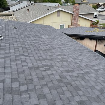 Roofing Pro's - Roofing Near Me Roofing Pro's - Roofing Near Me
