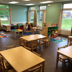 The Heartland School