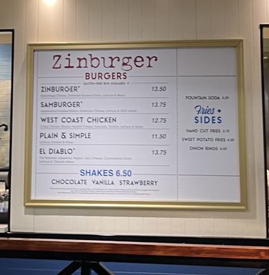 Zinburger by null