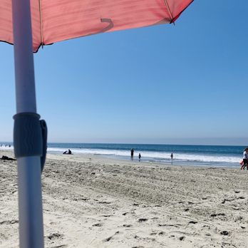 Coronado Center Beach - Coronado Beach - Beaches Near Me - Coronado, California Coronado Center Beach - Coronado Beach - Beaches Near Me - Coronado, California