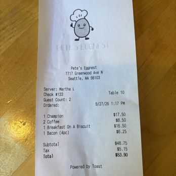 Pete's Egg Nest - Pricing - Breakfast & Brunch Near Me - Seattle, Washington Pete's Egg Nest - Pricing - Breakfast & Brunch Near Me - Seattle, Washington