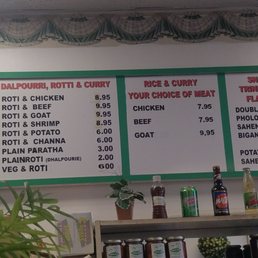 New price chart