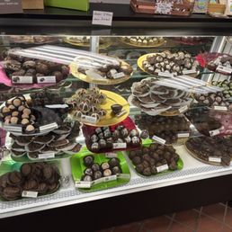 Chocolate Candies