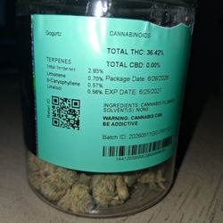 Over 36% THC (highest I've seen so far) and great effects!