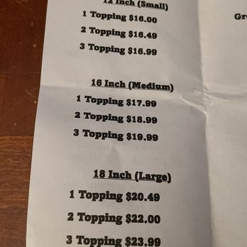 Fat Guys Pizza & Chicken - Pizza sizes and by toppings - Chicken Wings Near Me - Avon, Indiana Fat Guys Pizza & Chicken - Pizza sizes and by toppings - Chicken Wings Near Me - Avon, Indiana