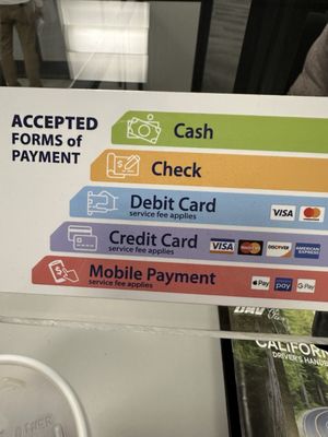 Fullerton DMV by null