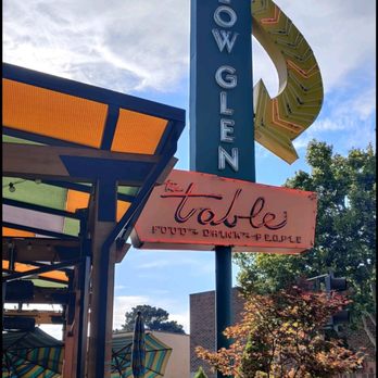 The Table - Outside - New American Near Me - San Jose, California The Table - Outside - New American Near Me - San Jose, California
