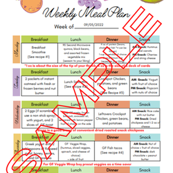 The Dietitian's Fix - Personalized meal plans that incorporate your favorite foods, your fitness routine, your lifestyle, eating style, culture & health goals!