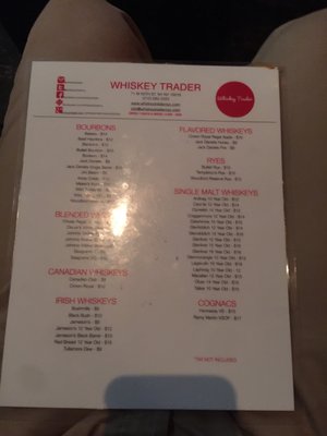Menu photo 6 Whiskey Trader New York, NY
