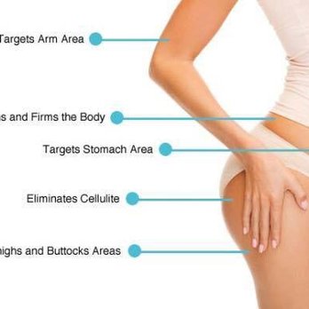 The Sculpting Shoppe - Weight Loss Centers Near Me - Atlanta, Georgia The Sculpting Shoppe - Weight Loss Centers Near Me - Atlanta, Georgia