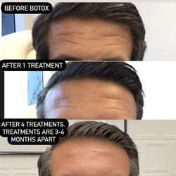 Miami Wellness and Aesthetics Center