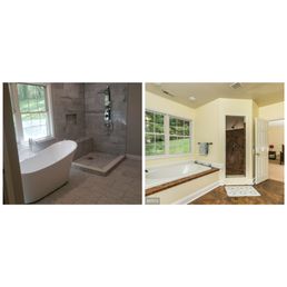 Master bathroom