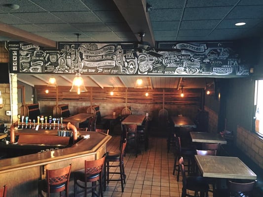 Residuals Tavern by null