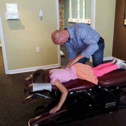 Chiropractic Memphis