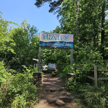 Ruffner Mountain - Hiking Near Me - Birmingham, Alabama