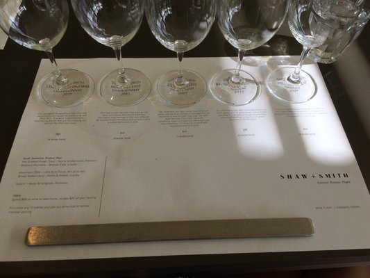 Shaw + Smith by null