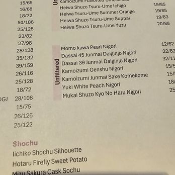 Tenkyu - Asian Fusion Near Me - Champaign, Illinois Tenkyu - Asian Fusion Near Me - Champaign, Illinois
