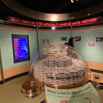 Money Museum - Museums Near Me - Chicago, Illinois