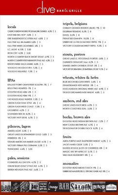 Dive Bar & Grille (South Side) by null