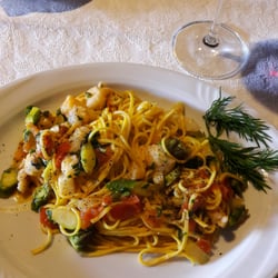 Ristorante Ansitz Strasshof