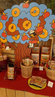 Seattle Chocolate Factory by null