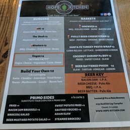 Hops Kitchen Menu