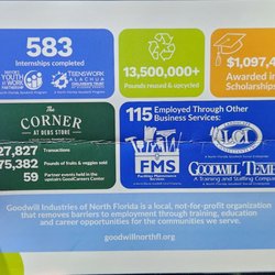 Goodwill of North Florida - Goodwill is helping our community with job training, scholarships and employment!