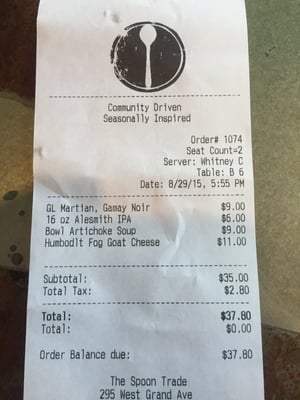 The Spoon Trade by null