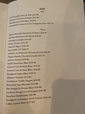 Gus's by null