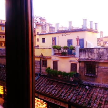 Corridoio Vasariano - Museums Near Me - Florence, FI