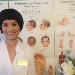Chinese Holistic Health Center LLC
