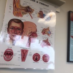 Providence Ear Nose & Throat