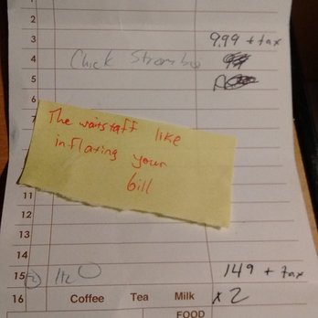 Aladdin Express - tax is 11.3% on a $13 total = $14.44. Bill should have been $2 less. This place is crooked - Mediterranean Near Me - Richmond, Virginia