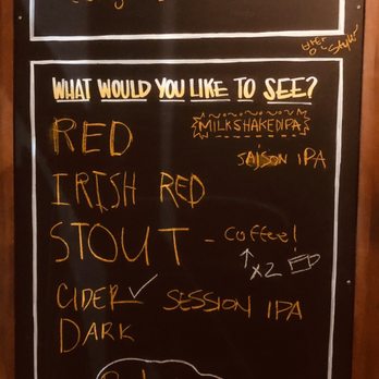 Hopnonymous Brewing - Info by the front door - Breweries Near Me - San Diego, California