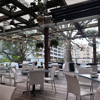 Taverna Agora - Rooftop - Greek Near Me - Raleigh, North Carolina Taverna Agora - Rooftop - Greek Near Me - Raleigh, North Carolina