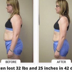 Mount Pleasant Weight Loss
