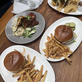 Duke's La Jolla - New American Near Me - La Jolla, California