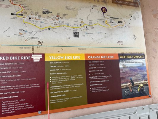 Canyon Adventures Bike Tours & Café by null