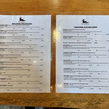 Fort Hill Brewery - Draught Menu - Breweries Near Me - Easthampton, Massachusetts