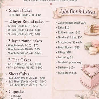 Serendipity Cakes By Seren - Cupcakes Near Me Serendipity Cakes By Seren - Cupcakes Near Me