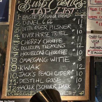 Burp Castle - Pubs Near Me - New York, New York Burp Castle - Pubs Near Me - New York, New York