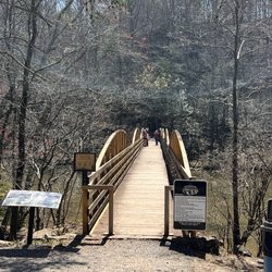 High Falls Park
