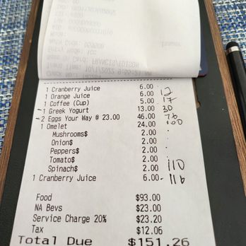 Ocean Social - Check - Breakfast & Brunch Near Me - Miami Beach, Florida Ocean Social - Check - Breakfast & Brunch Near Me - Miami Beach, Florida